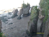 Bay of Fundy